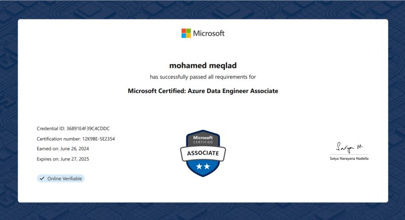 Azure DP-203 Certification