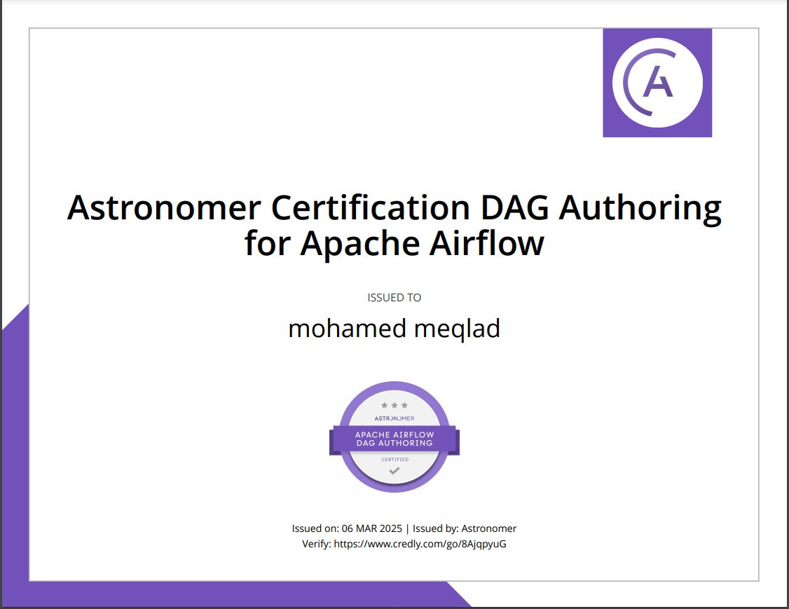 DAG Authoring Certification